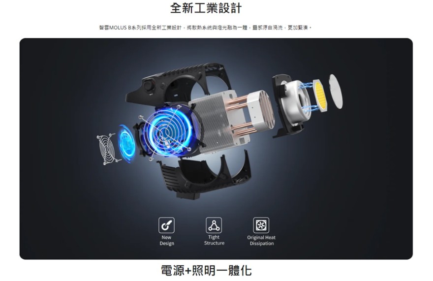 ZHIYUN 智雲 功率王 B500 單燈組(公司貨)優惠推