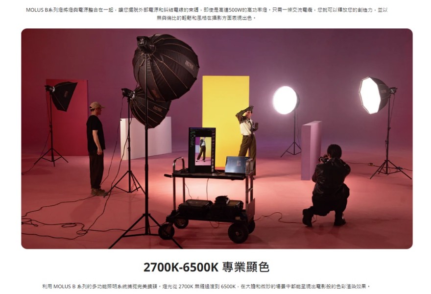 ZHIYUN 智雲 功率王 B500 單燈組(公司貨)優惠推