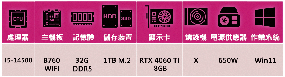 技嘉平台 i5十四核GeForce RTX 4060Ti W