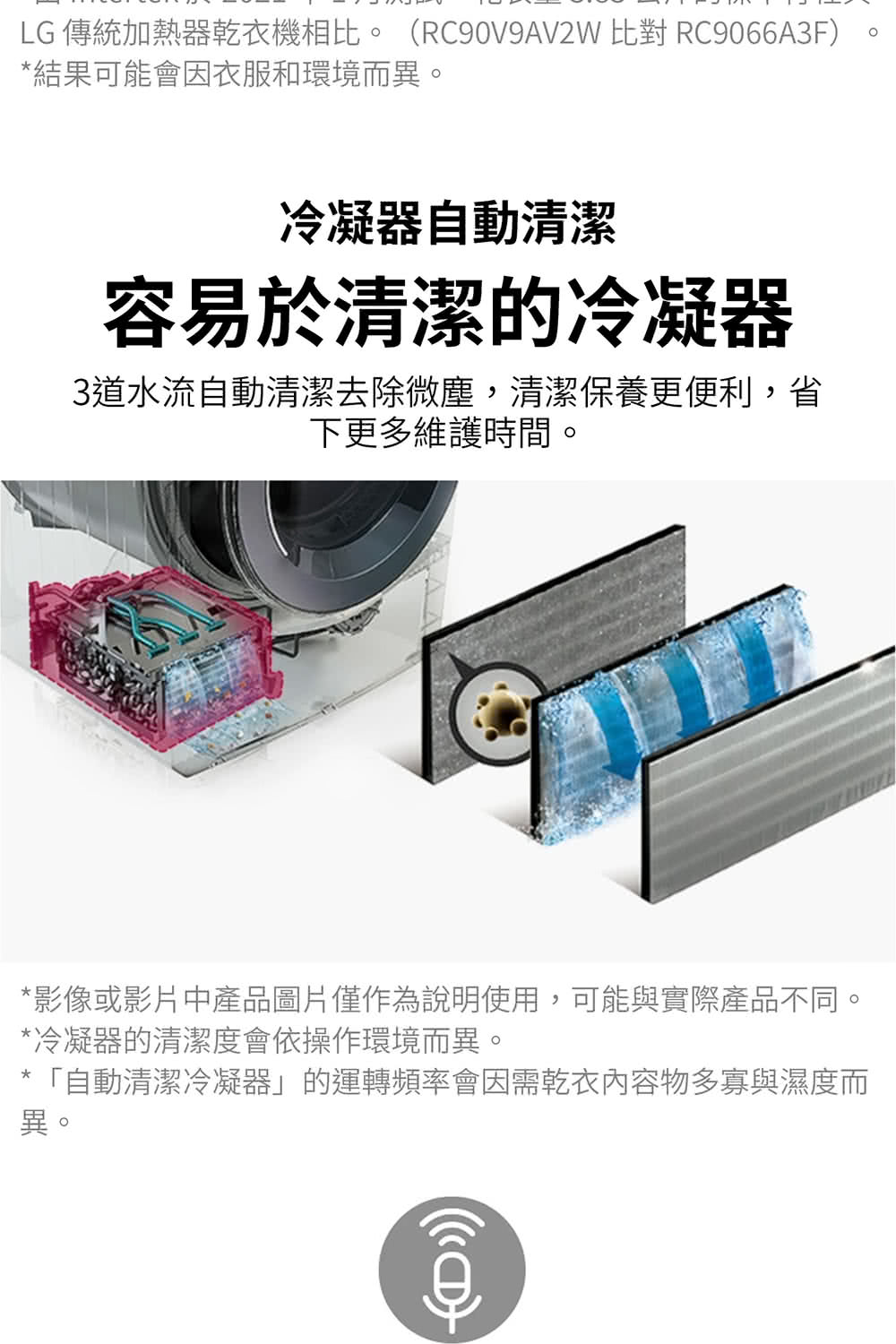 LG樂金 WD-S1310 - 詳情29