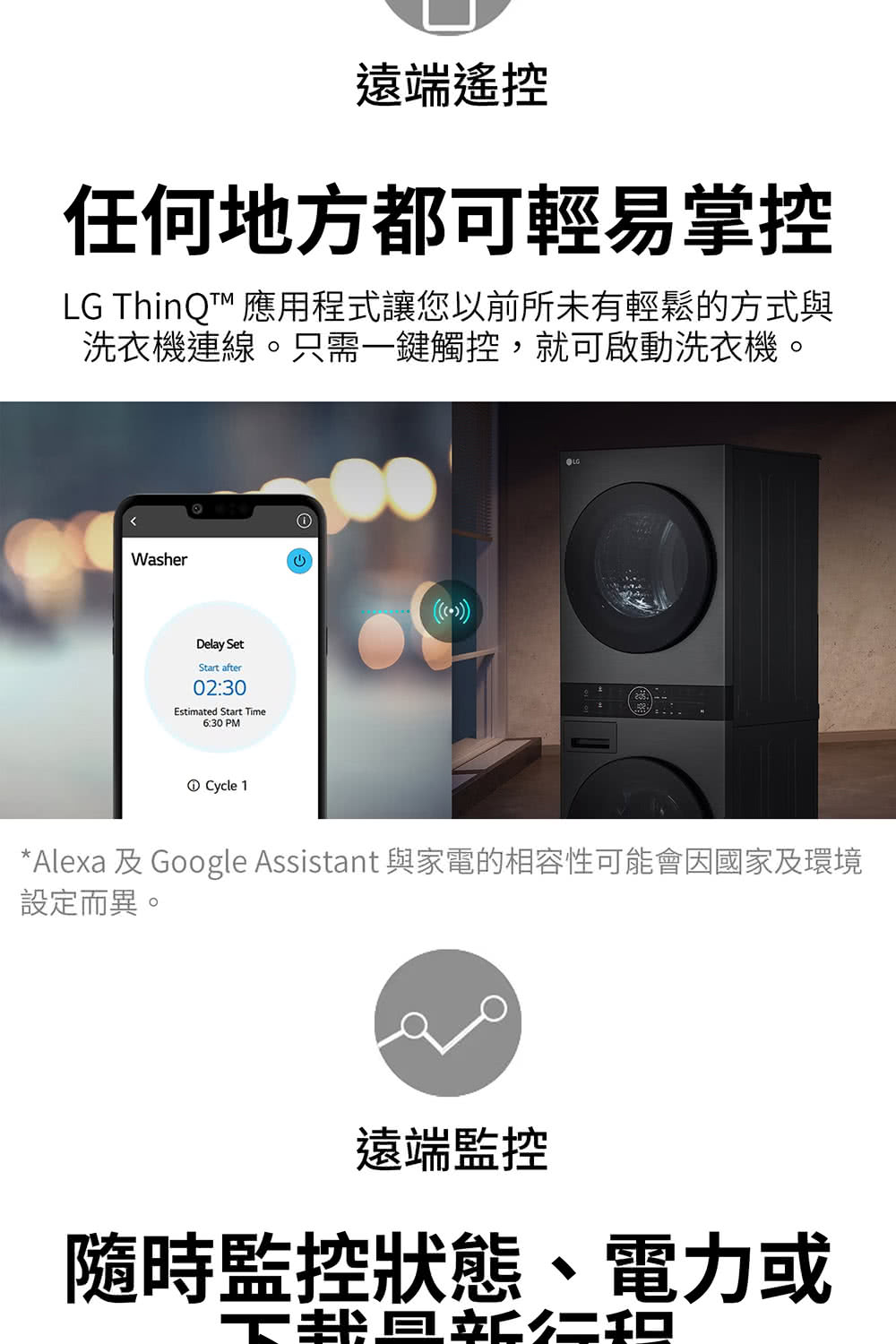 LG樂金 WD-S1310 - 詳情31