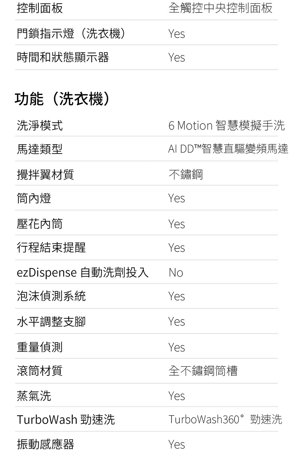 LG樂金 WD-S1310 - 詳情37