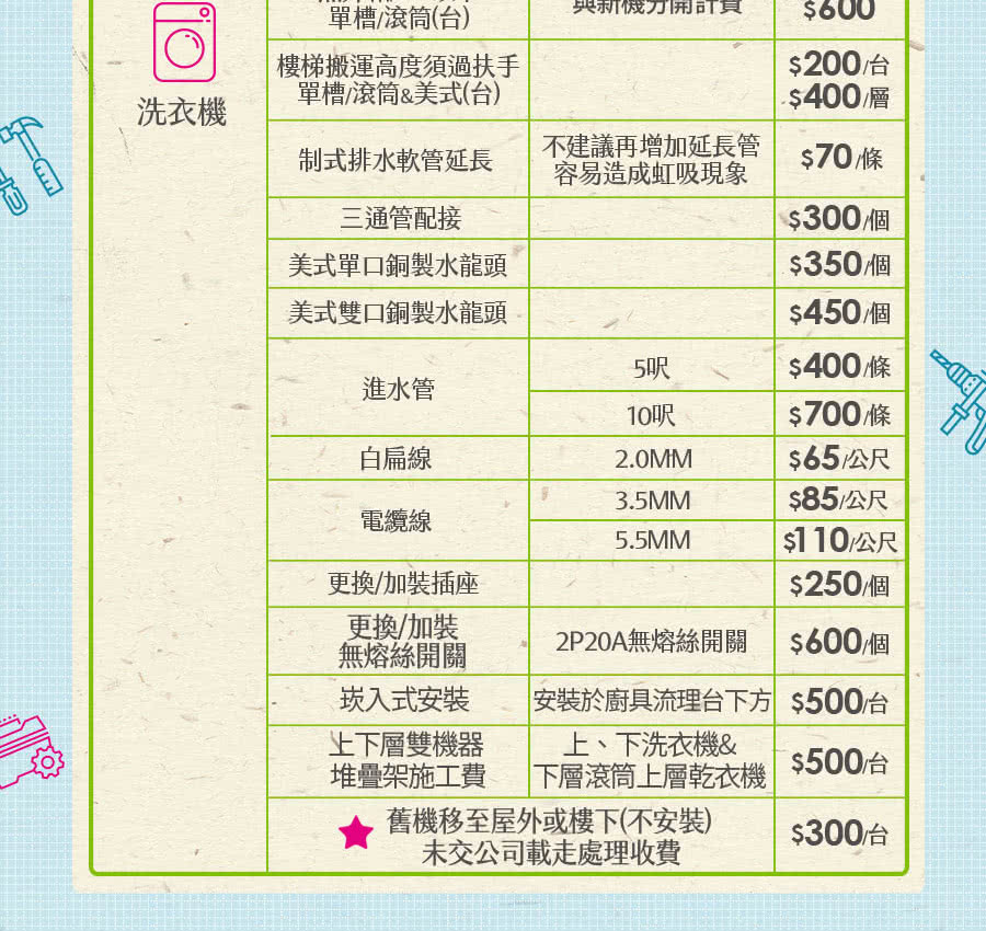 LG樂金 WD-S1310 - 詳情46