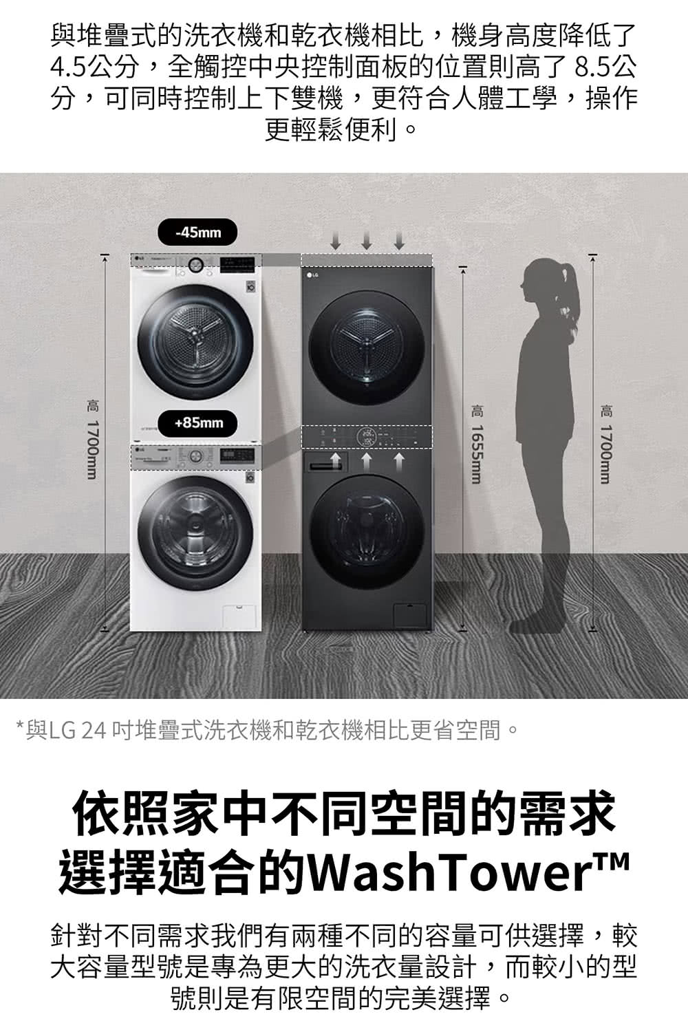 LG樂金 WD-S1310 - 詳情50