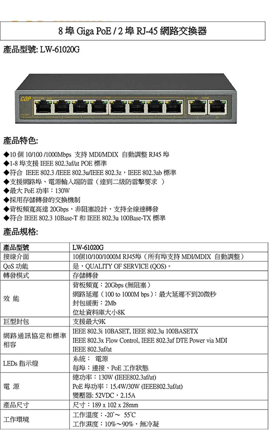 CHANG YUN 昌運 昌運監視器 LW-61020G 8