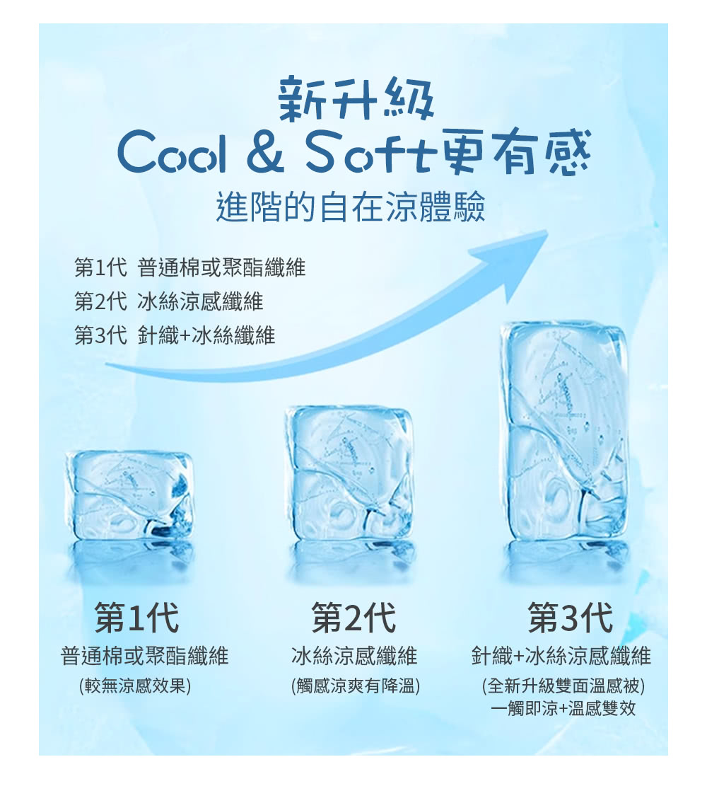 Cool  Soft更有感