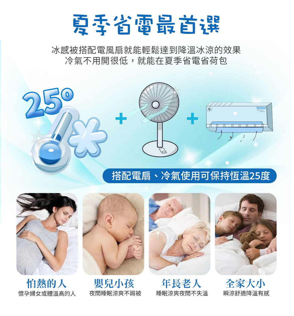 冰感被搭配電風扇就能輕鬆達到降溫冰涼的效果