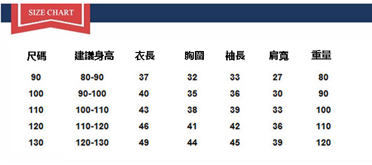 尺碼 建議身高 衣長 胸圍 袖長 肩寬 重量 