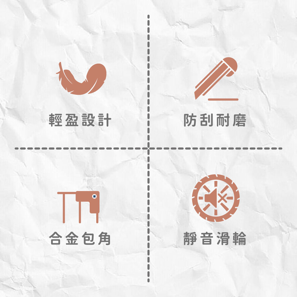 輕盈設計 防刮耐磨 合金包角 靜音滑輪 