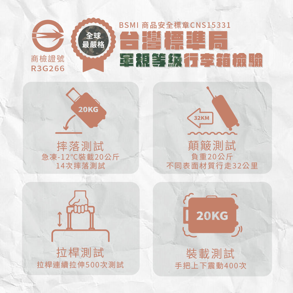 BSMI 商品安全標章CNS15331