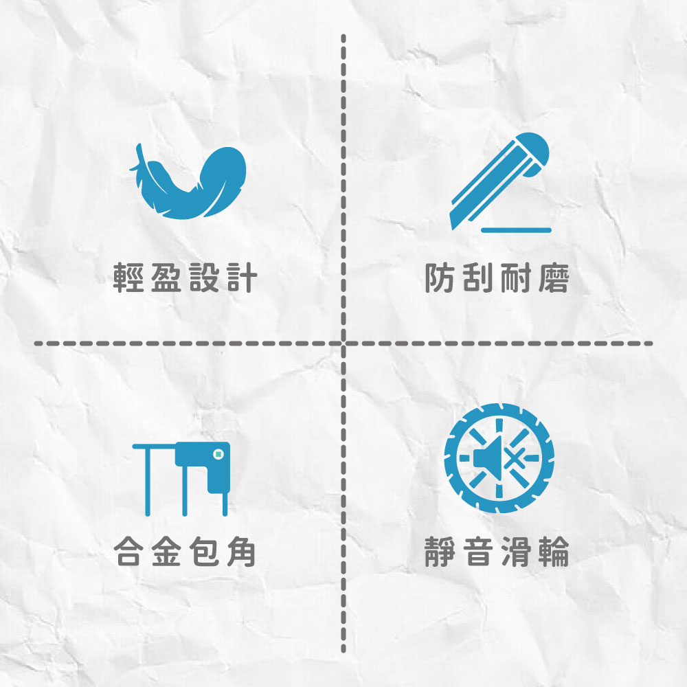 輕盈設計 防刮耐磨 合金包角 靜音滑輪 