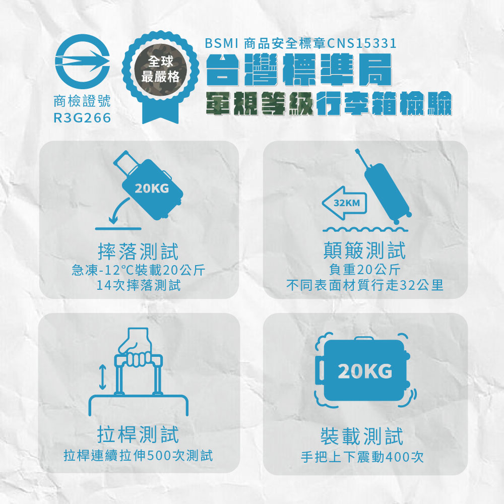 BSMI 商品安全標章CNS15331