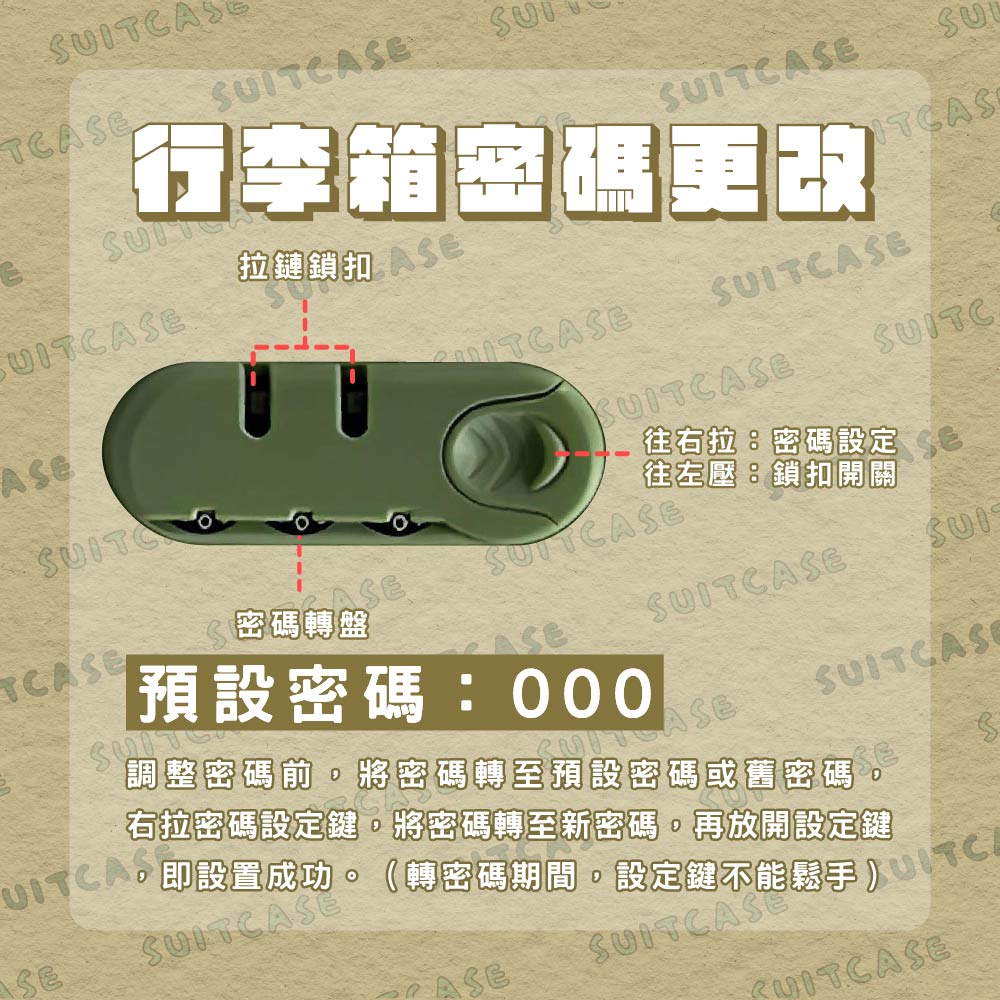 右拉密碼設定鍵,將密碼轉至新密碼,再放開設定鍵