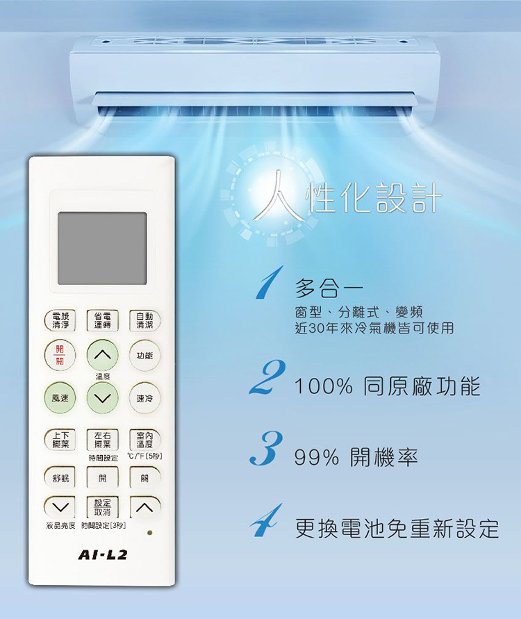 NDr.AV 北極熊 樂金LG、冰點、良峰專用冷氣遙控器(液