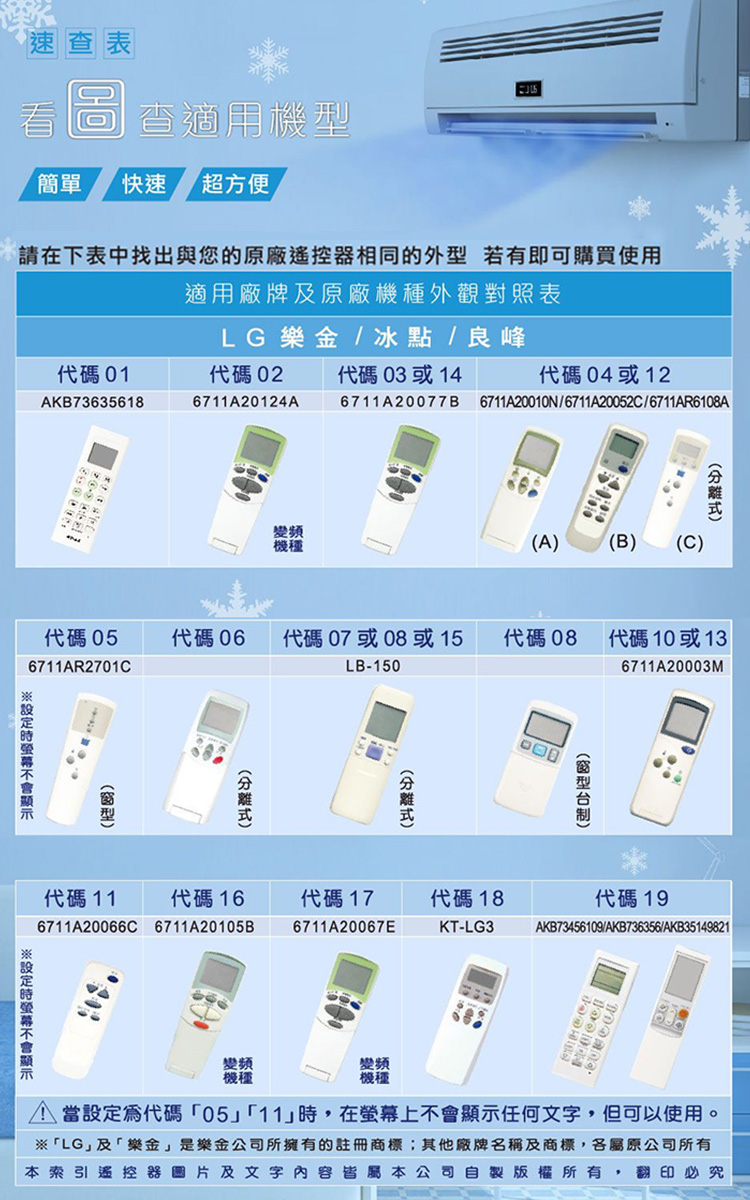 NDr.AV 北極熊 樂金LG、冰點、良峰專用冷氣遙控器(液