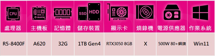 NVIDIA R5六核GeForce RTX 3050 Wi