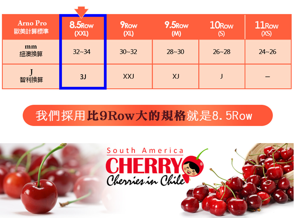 優鮮配 加州8.5Row巨無霸櫻桃1Kgx1盒(1Kg/禮盒