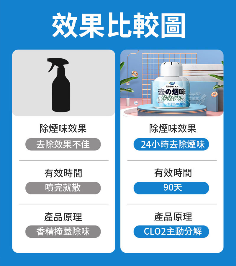 24å°æå»é¤çå³