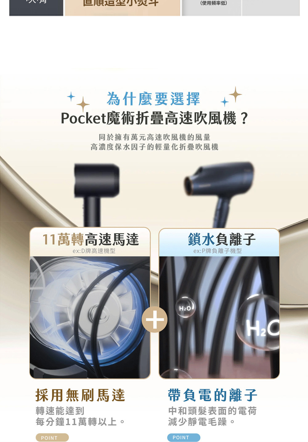 高濃度保水因子的輕量化折疊吹風機
