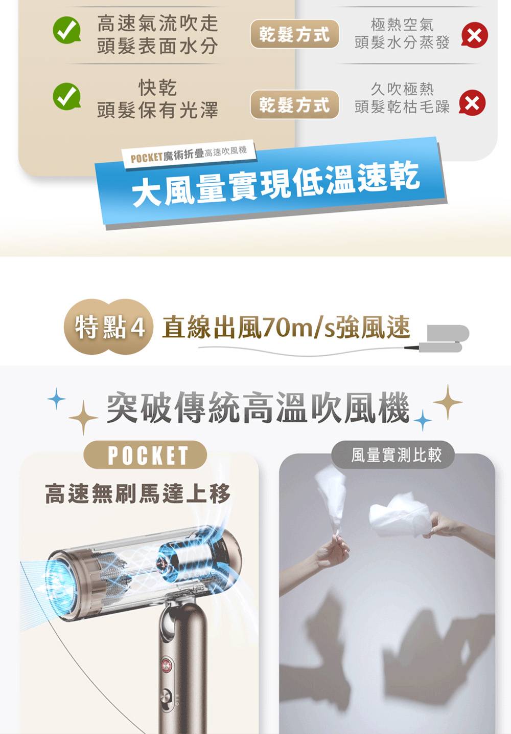 POCKET魔術折疊高速吹風機