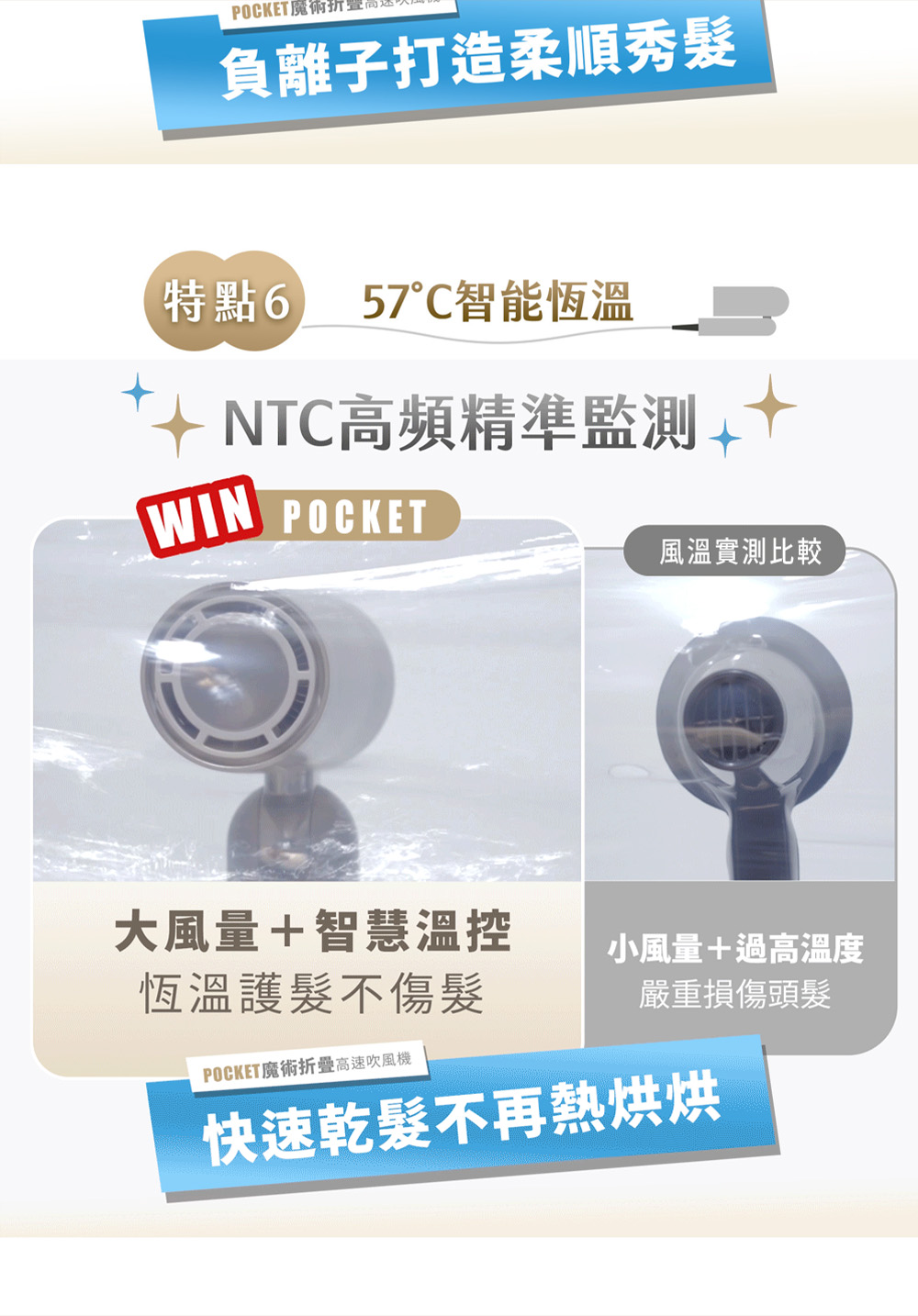 POCKET魔術折疊高速吹風機