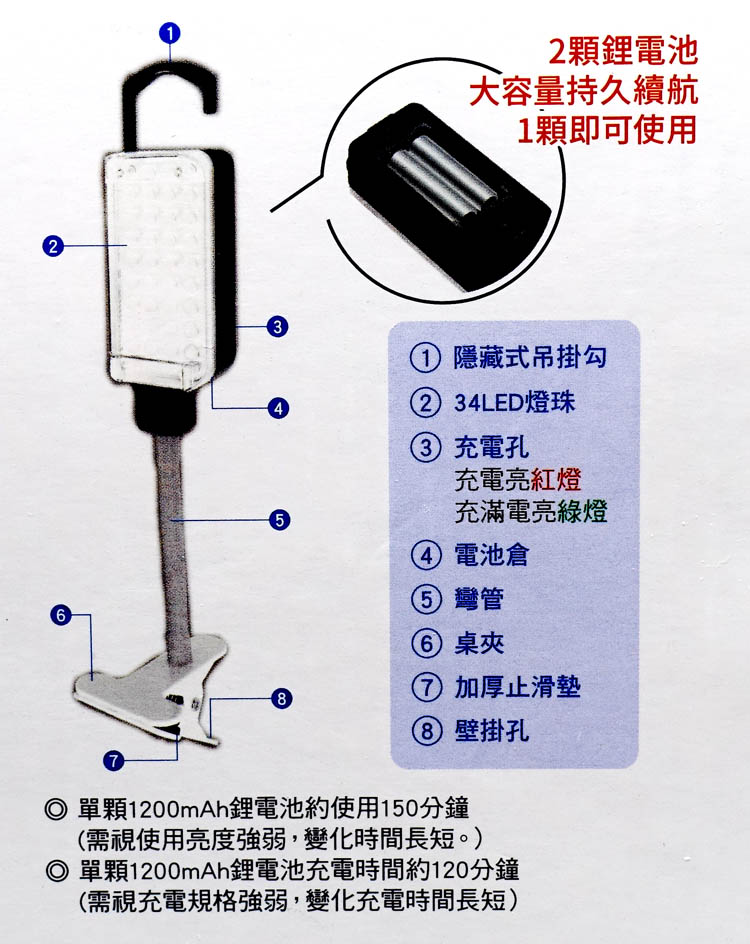 USB充插兩用高亮度LED夾燈(USB夾燈)優惠推薦