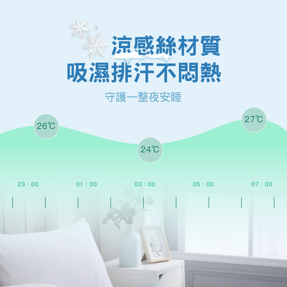 涼感絲材質 吸濕排汗不悶熱 守護一整夜安睡 