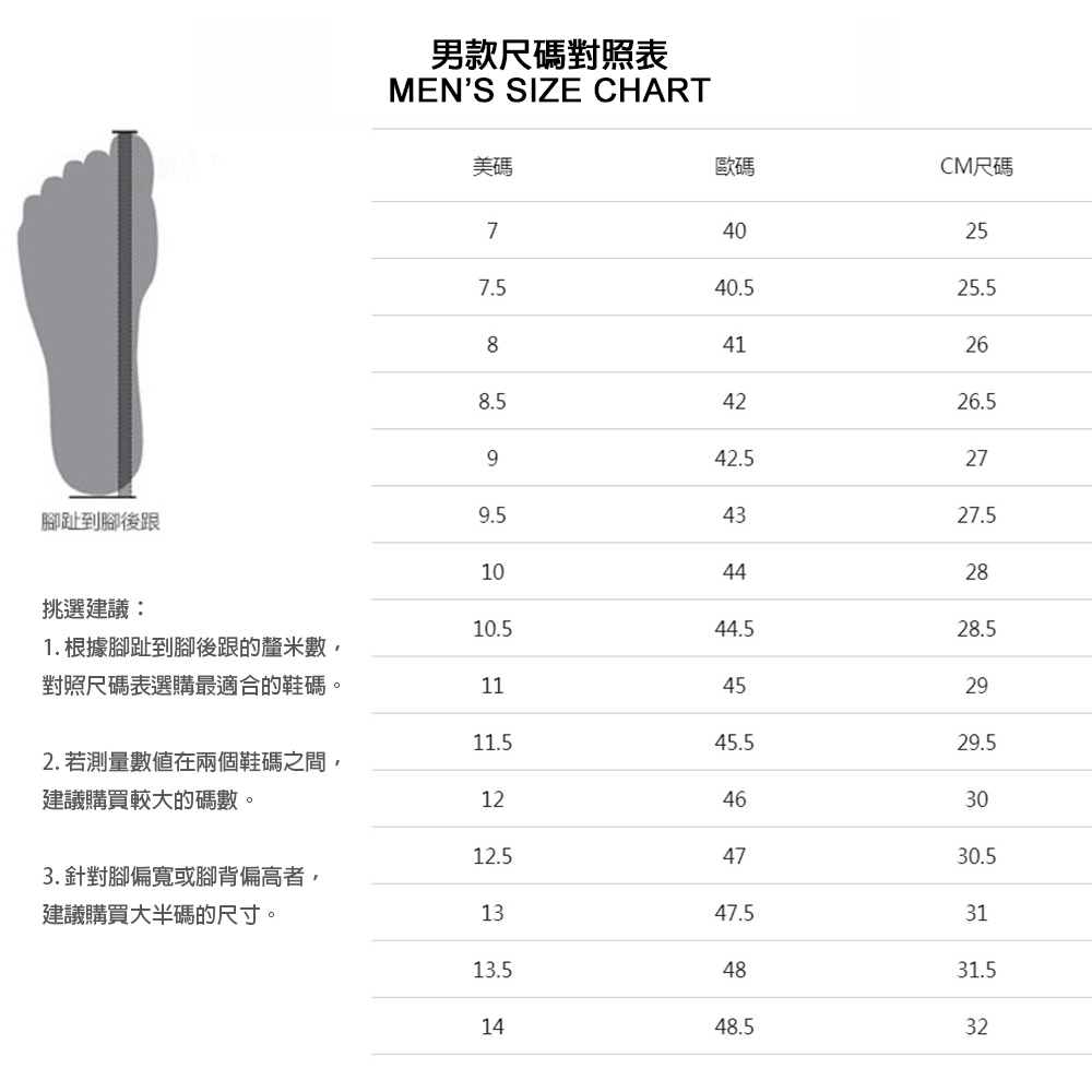 UNDER ARMOUR UA 男女同款 籃球鞋 運動鞋 C