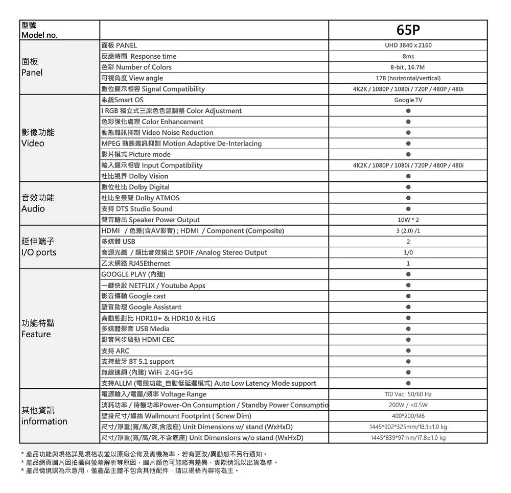 支持ALLM 電競功能自動低延遲模式 Auto Low Latency Mode support