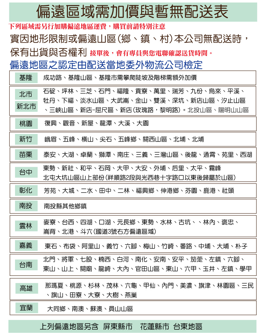 文創集 保戈輕奢1.7尺二抽床頭櫃優惠推薦