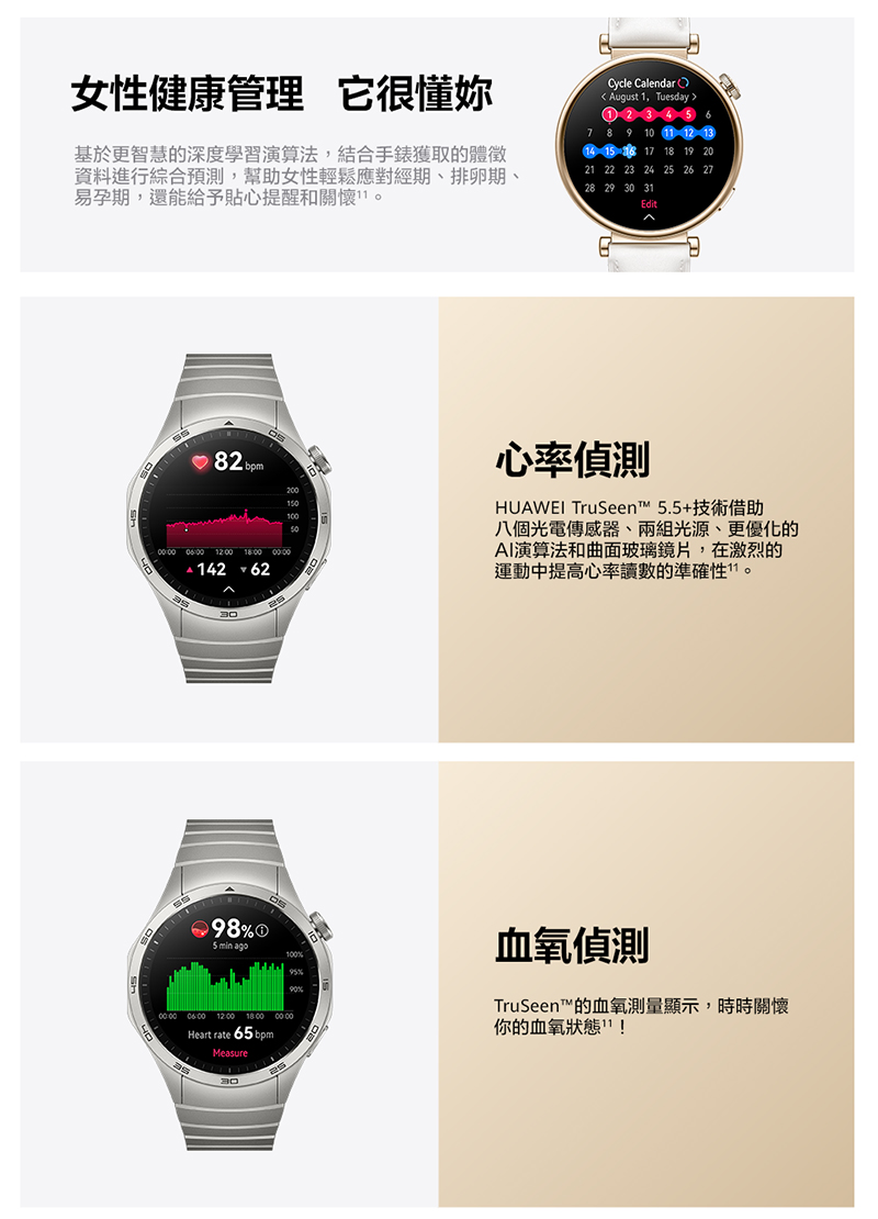 è³æé²è¡ç¶åé æ¸¬,å¹«å©å¥³æ§è¼é¬æå°ç¶æãæåµæã
