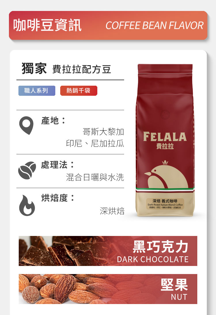 Felala 費拉拉 深烘焙 特級綜合配方 咖啡豆 20磅箱