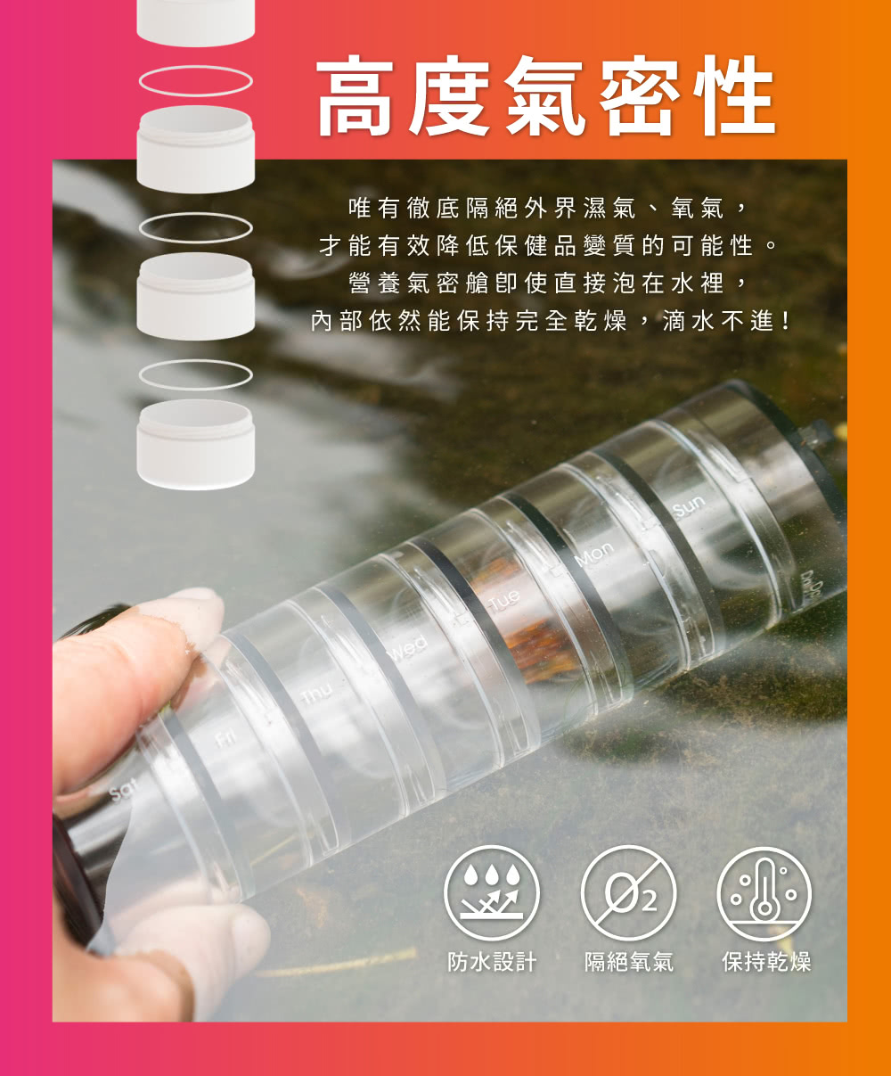 內部依然能保持完全乾燥,滴水不進