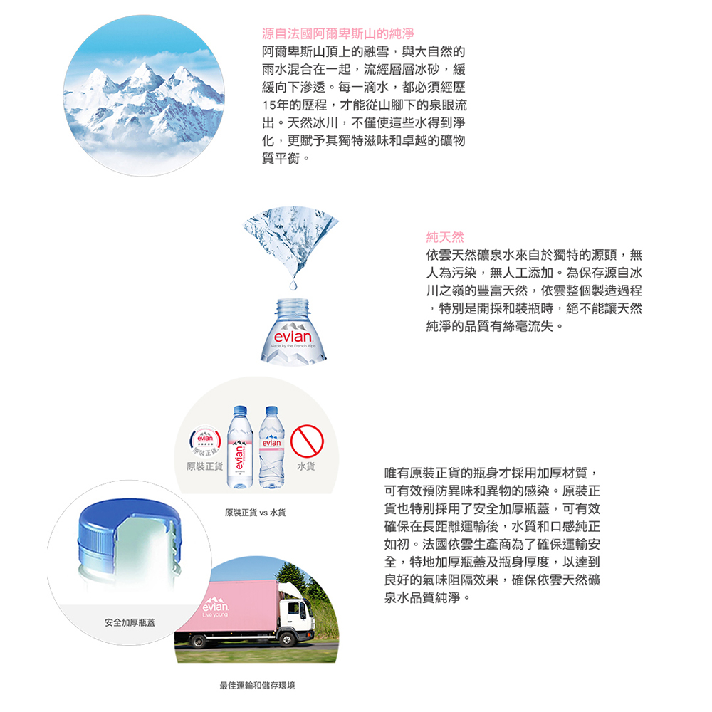 evian 依雲 原廠總代理直營 天然礦泉水330mlx24