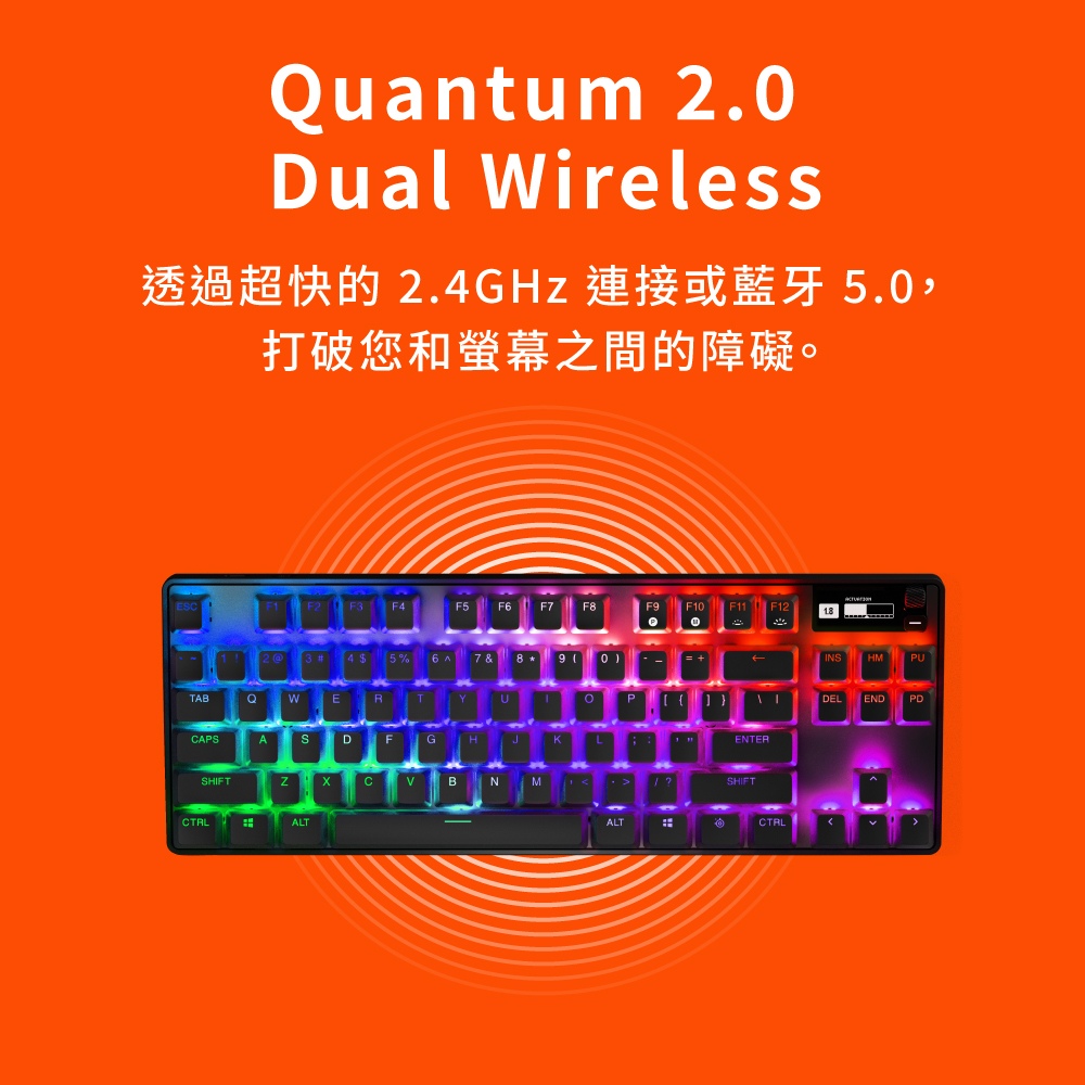 透過超快的2.4GHz 連接或藍牙5.0, 打破您和螢幕之間的障礙。 