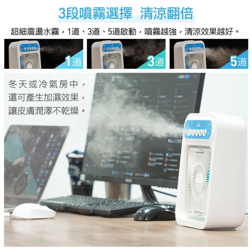 超細震盪水霧、1道、3道、5道啟動,噴霧越強,清涼效果越好。