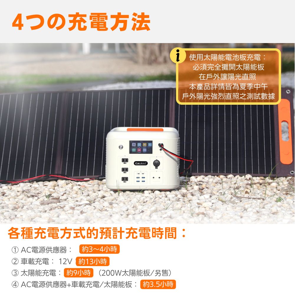 AC電源供應器車載充電太陽能板 約3.5小時