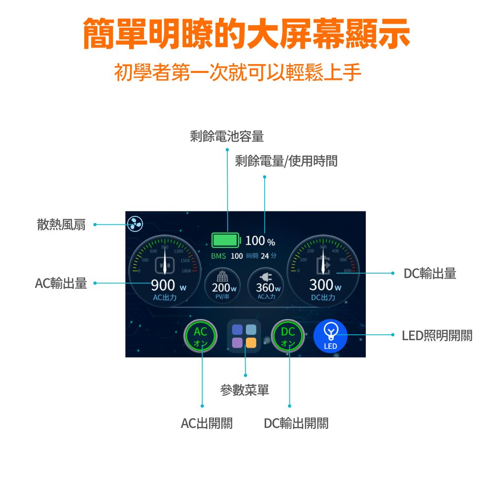 BMS 100 時間 24分