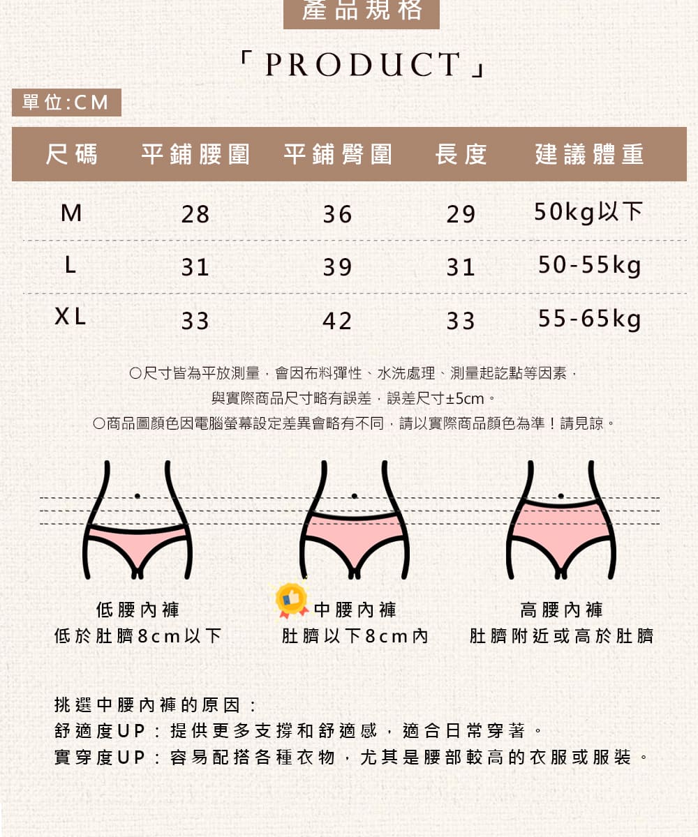 商品圖顏色因電腦螢幕設定差異會略有不同,請以實際商品顏色為準請見諒。