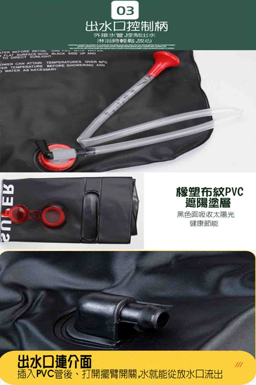 插入PVC管後、打開擺臂開關,水就能從放水口流出