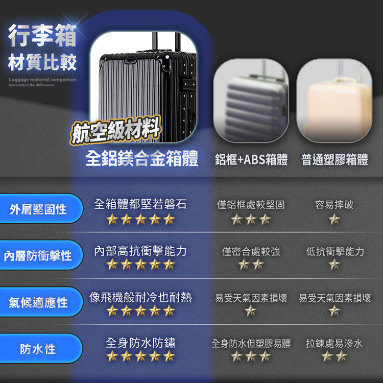 å¨ééåéç®±é« éæ¡ABSç®±é« æ®éå¡è ç®±é«