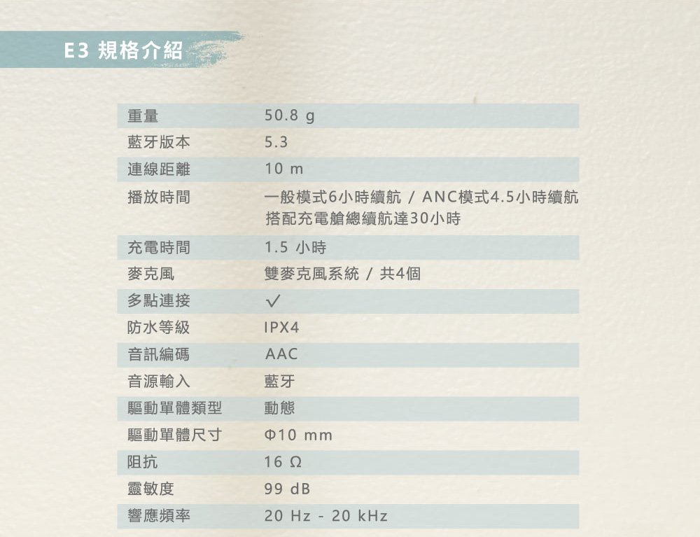 一般模式6小時續航ANC模式4.5小時續航