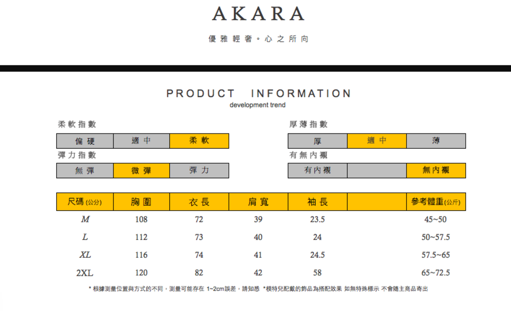 柔軟指數AKARA優雅輕奢。心之所向PRODUCT偏硬適中柔軟彈力指數無彈微彈彈力INFORMATIONdevelopment trend厚薄指數厚適中薄無有內襯無內襯尺碼(公分)胸圍衣長肩寬袖長參考體重(公斤)M108723923.545-50L11273402450-57.5XL116744124.557.5652XL120824258* 根據測量位置與方式的不同,測量可能存在1-2cm誤差,請知悉*模特兒配戴的飾品為搭配效果 如無特殊標示 不會隨主商品寄出