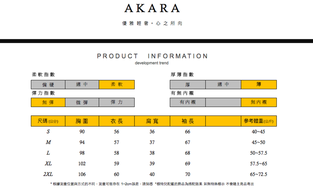 AKARA優雅輕奢。心之所向PRODUCTINFORMATIONdevelopment trend柔軟指數偏硬適中柔軟彈力指數無彈微彈彈力厚薄指數厚適中薄有無有內襯無內襯尺碼(公分)胸圍衣長肩寬袖長參考體重(公斤)9056366640-45M9457376745-50L9858386850-57.5XL10259396957.5652XL106604070* 根據測量位置與方式的不同,測量可能存在1-2cm誤差,請知悉*模特兒配戴的飾品為搭配效果 如無特殊標示不會隨主商品寄出