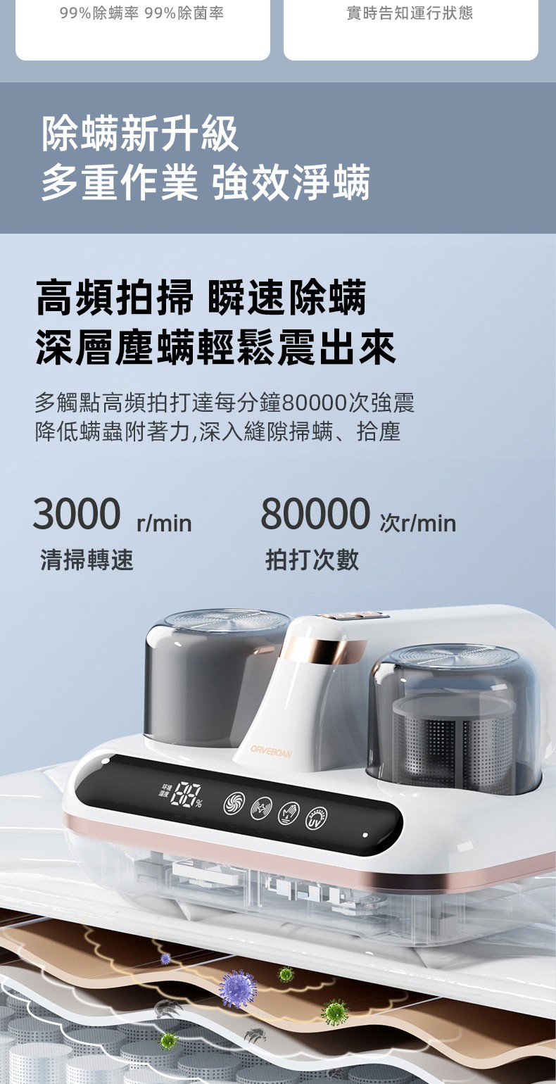 多觸點高頻拍打達每分鐘80000次強震