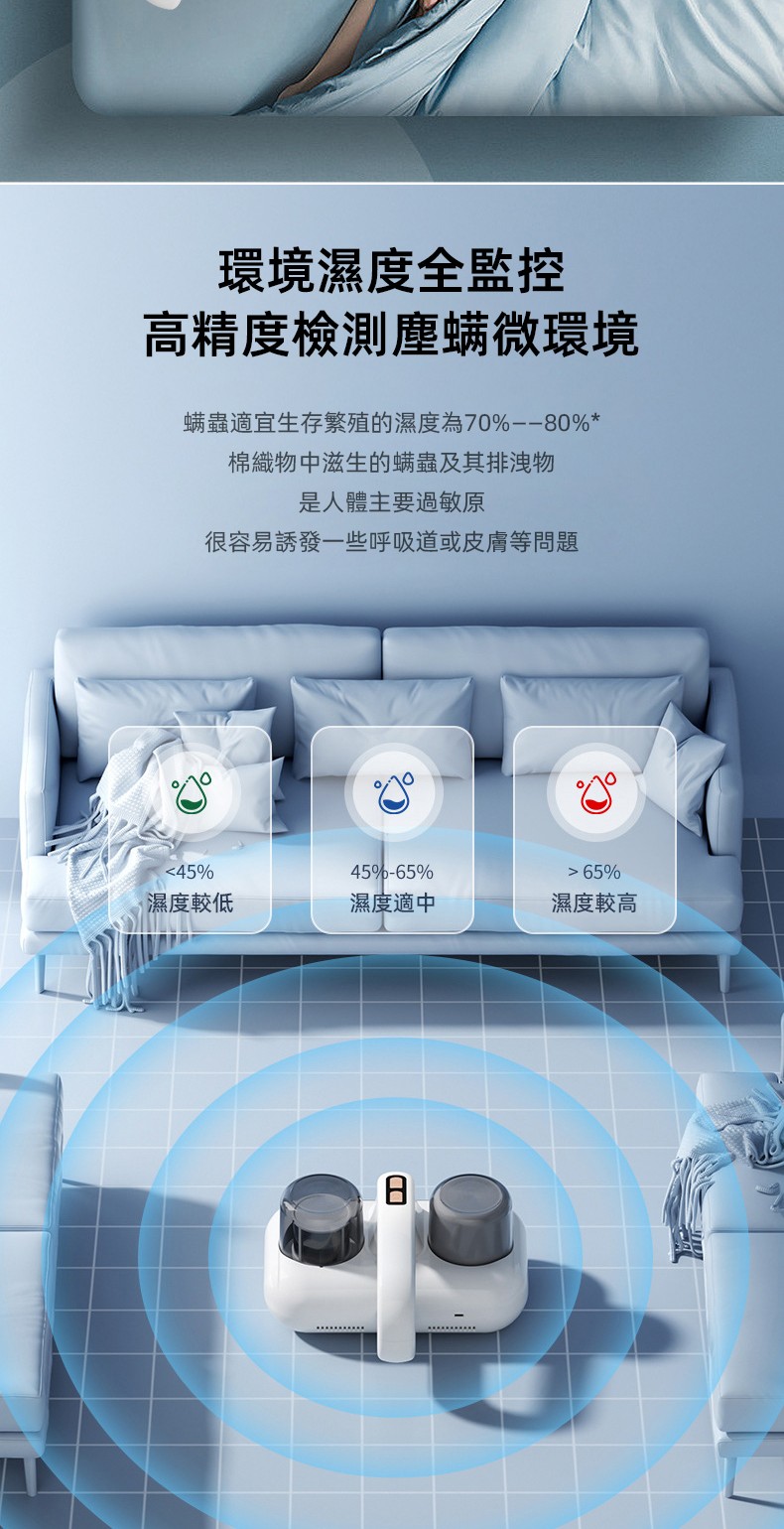 螨蟲適宜生存繁殖的濕度為70%80%