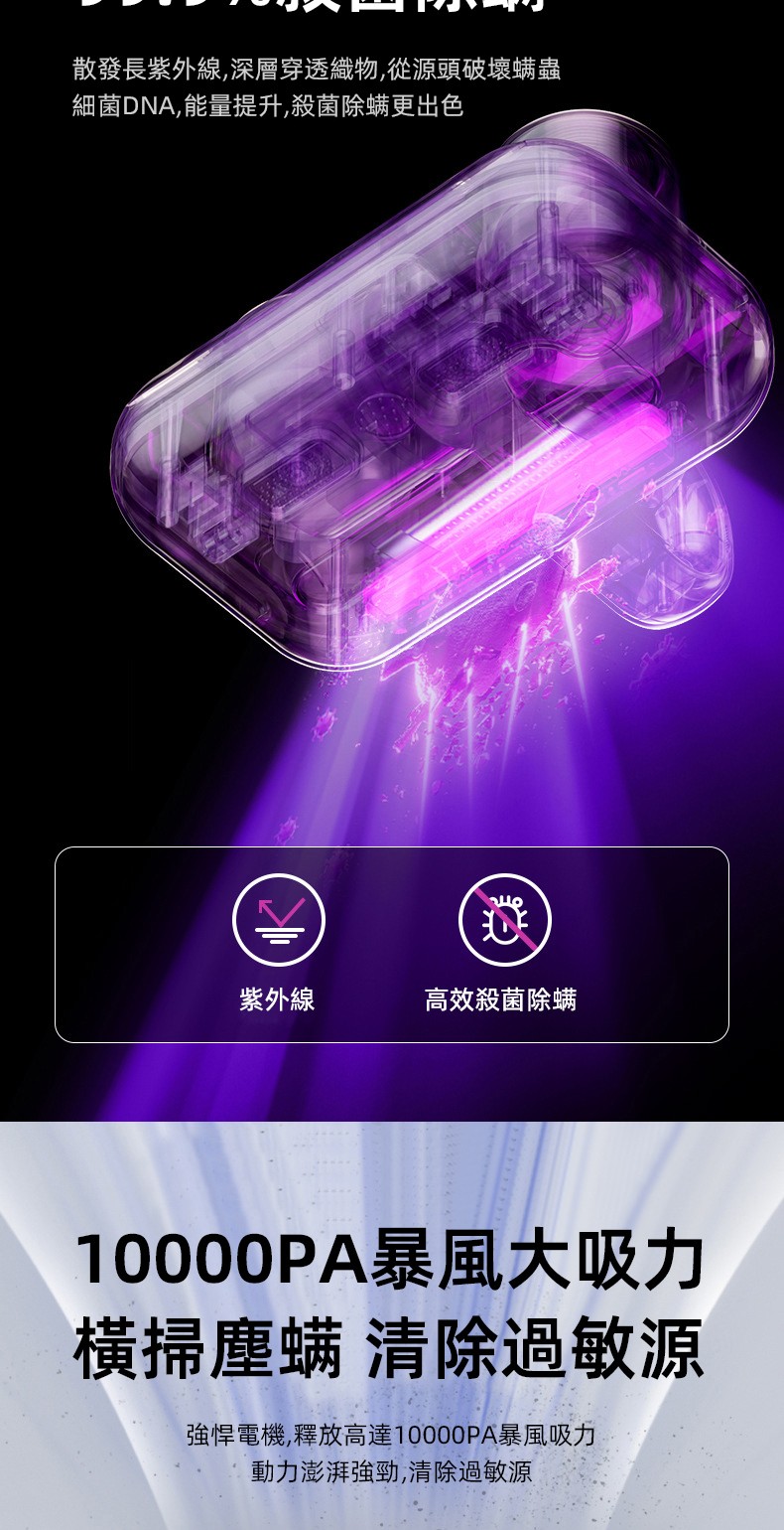 散發長紫外線,深層穿透織物,從源頭破壞螨蟲