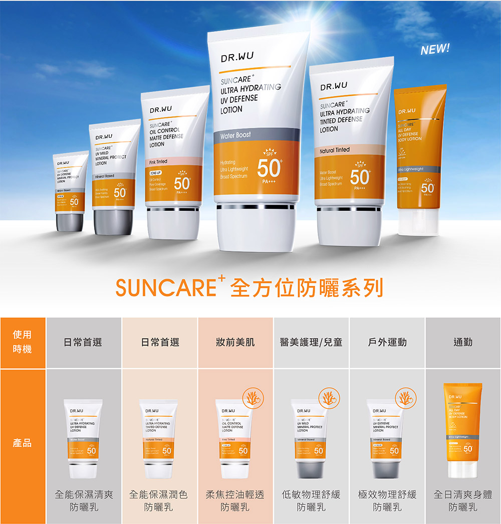 SUNCARE 全方位防聯系列