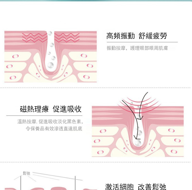 溫熱按摩,促進吸收淡化黑色素,