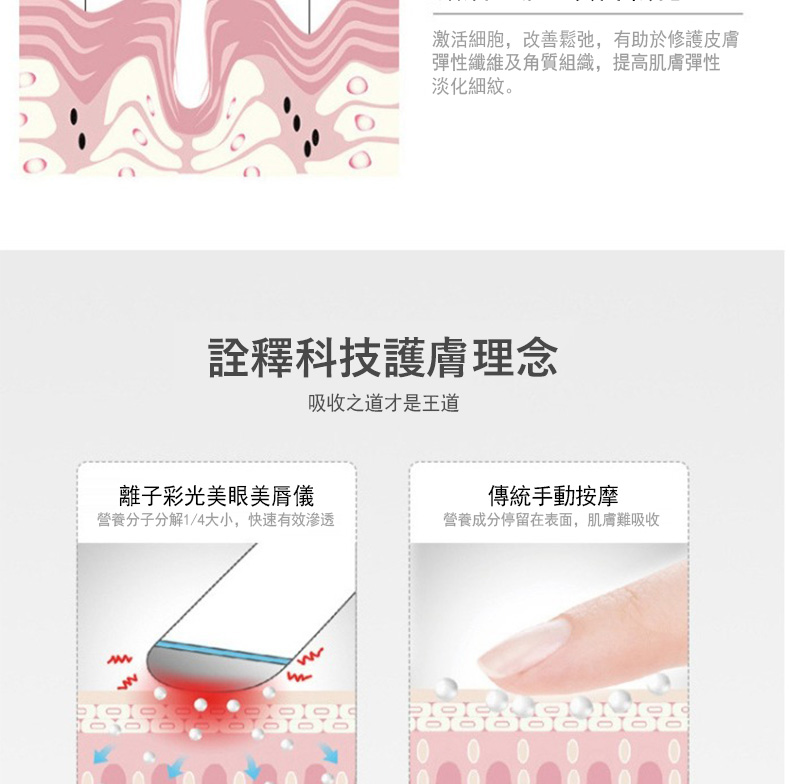 激活細胞,改善鬆弛,有助於修護皮膚